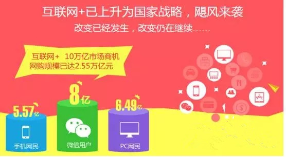 全民電商時代，企業互聯網營銷不可忽視的問題
